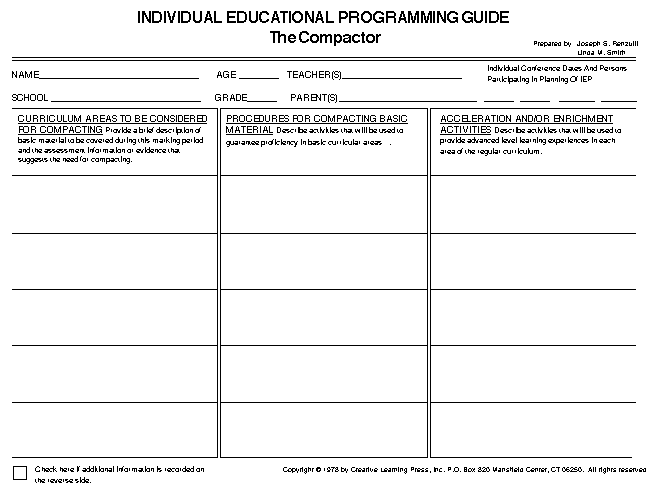 Curriculum Compacting: A Research-based Differentiation 